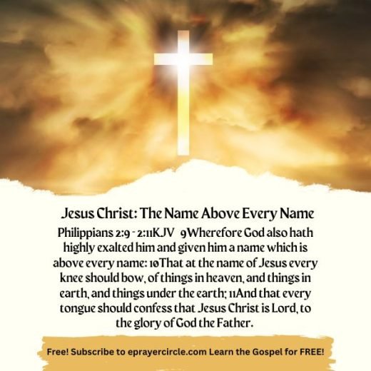 jesus christ the name above every name (1)