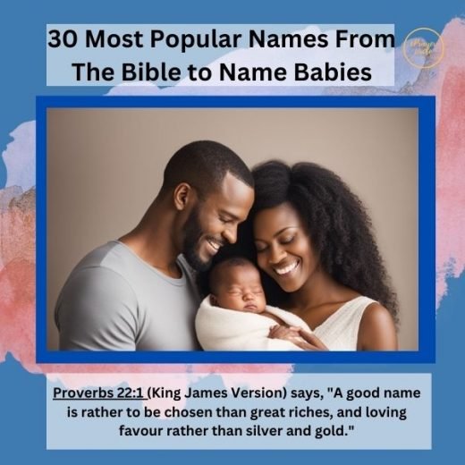 30 most popular names (1)